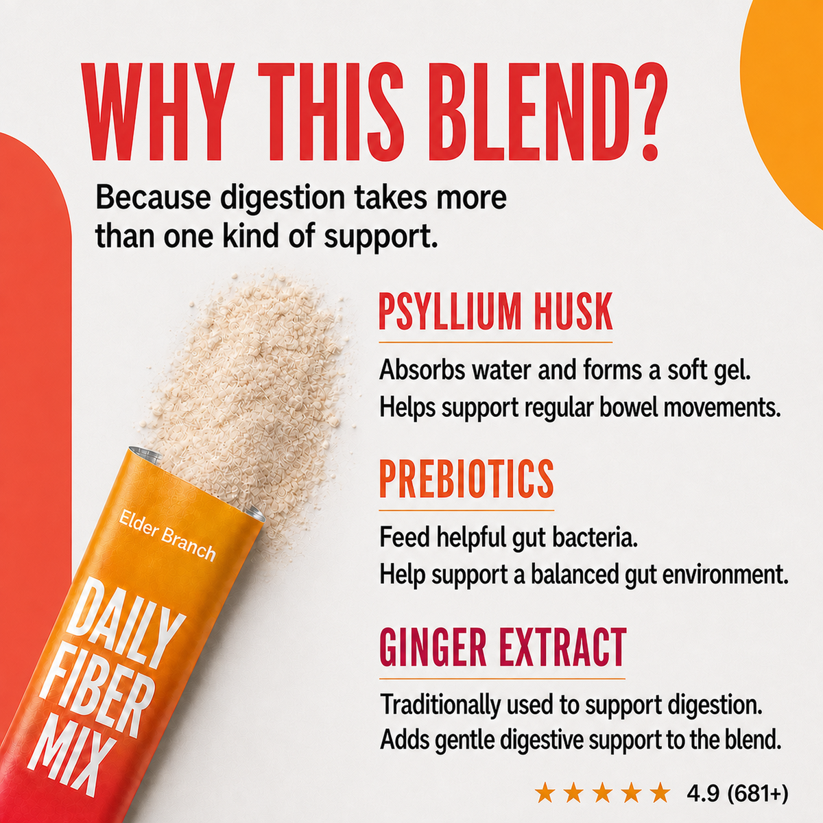 Elder Branch® - Psyllium Husk Fiber